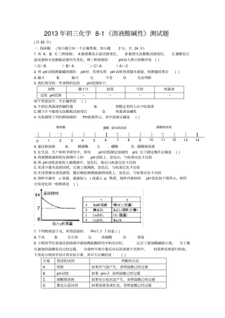 九年级化学溶液的酸碱性测试题