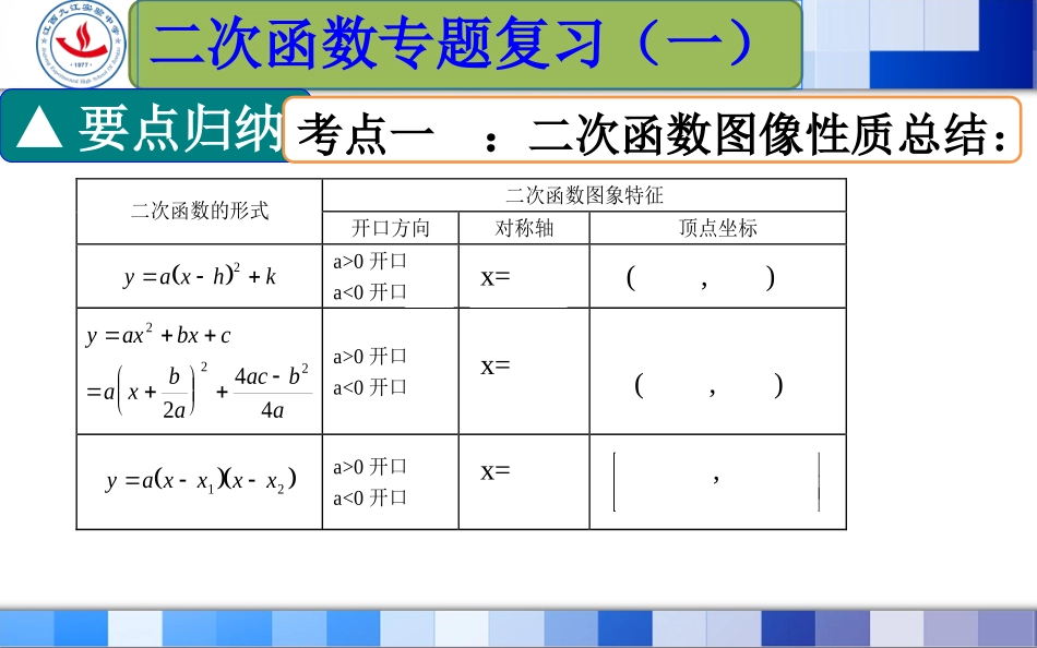 中考第一轮复习-二次函数(1)如何求二次函数表达式_第2页