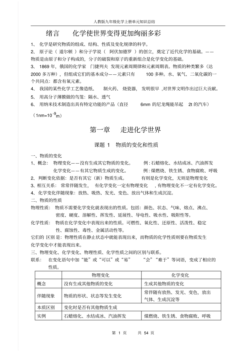 九年级化学知识点归纳上下册全_第1页