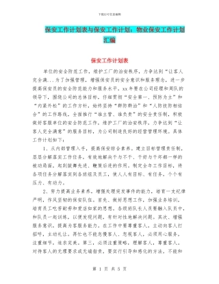 保安工作计划表与保安工作计划：物业保安工作计划汇编