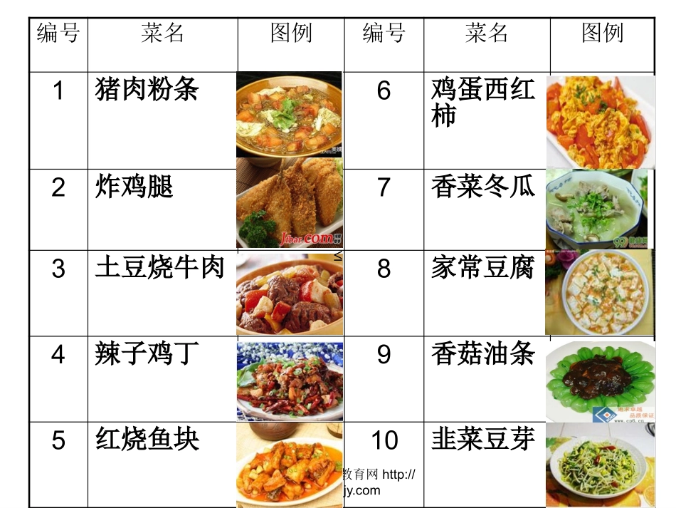 人教2011版小学数学四年级PPT_第2页