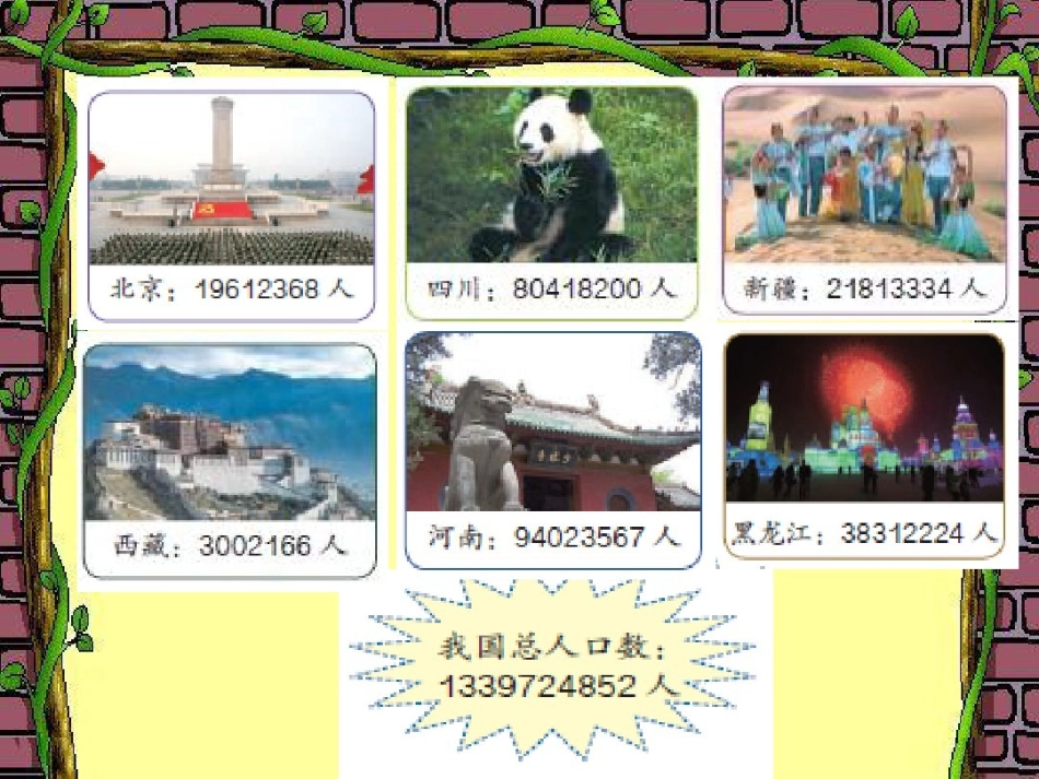 小学人教四年级数学亿以上数的认识-(5)_第3页