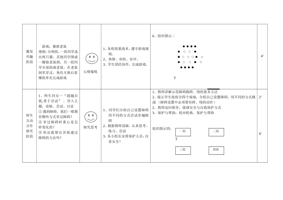 岳阳市教学竞赛课时计划_第2页