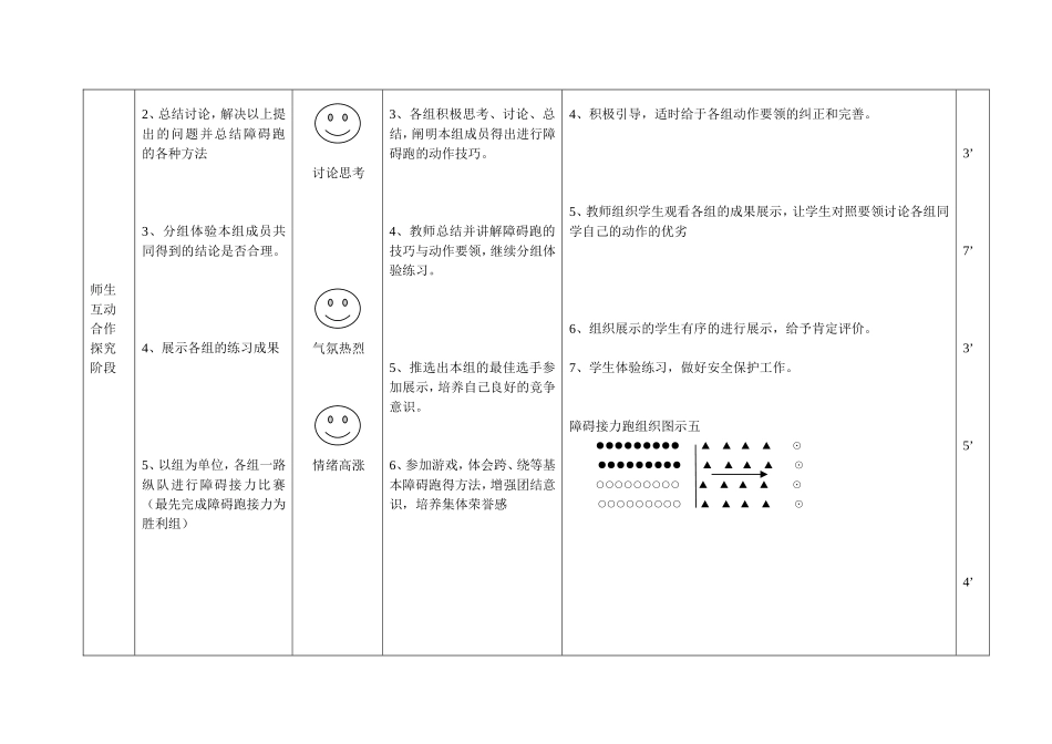 岳阳市教学竞赛课时计划_第3页