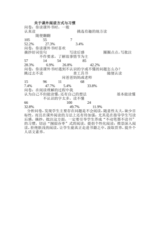 关于课外阅读方式与习惯