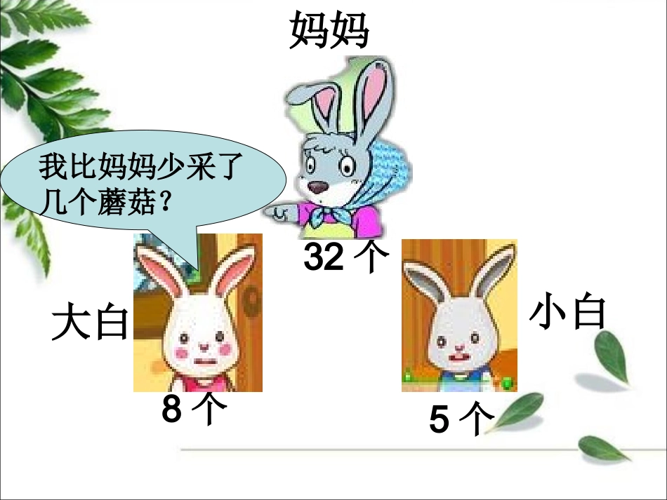 课题三两位数减一位数(退位)_第2页