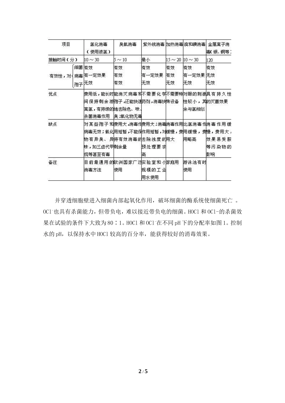 阅读材料：水的消毒_第2页