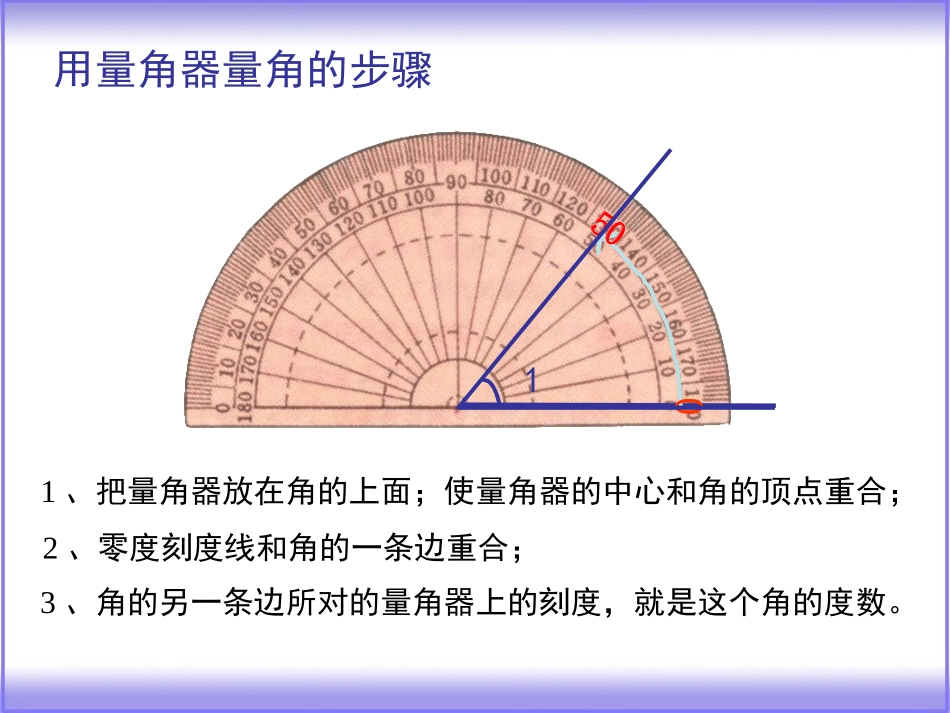 认识更多的角_第3页