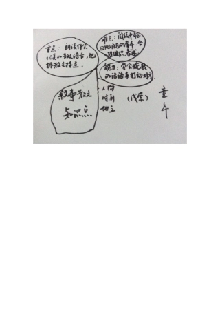 手绘第二单元重难点