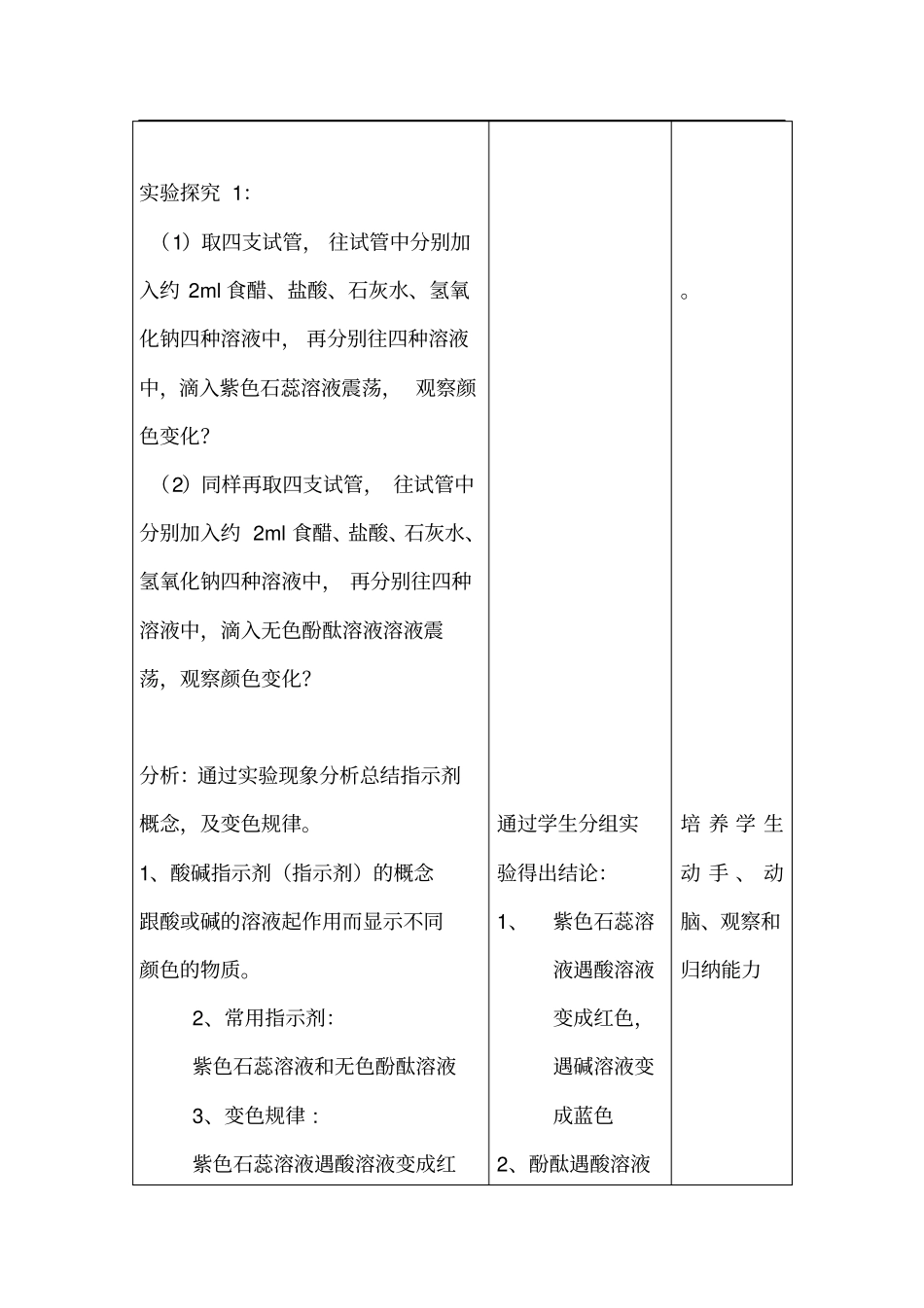 九年级化学酸碱指示剂1汇总_第3页