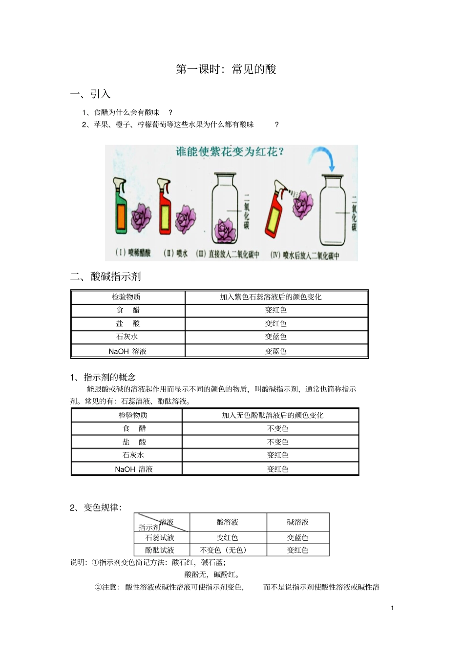 九年级化学酸碱中和反应知识点总结及习题有答案汇总_第1页