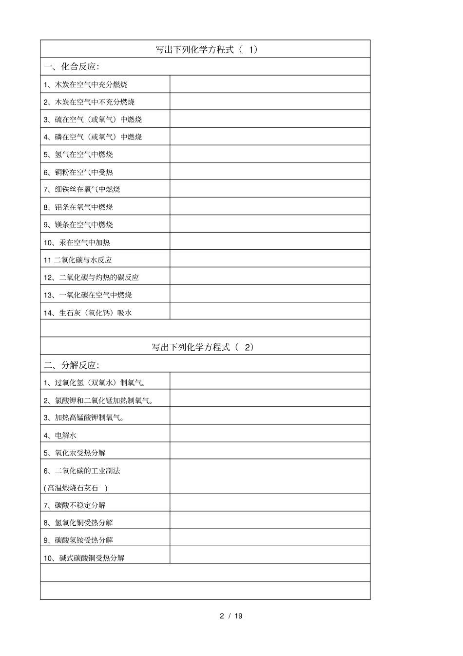 九年级化学默写听写知识总结_第2页