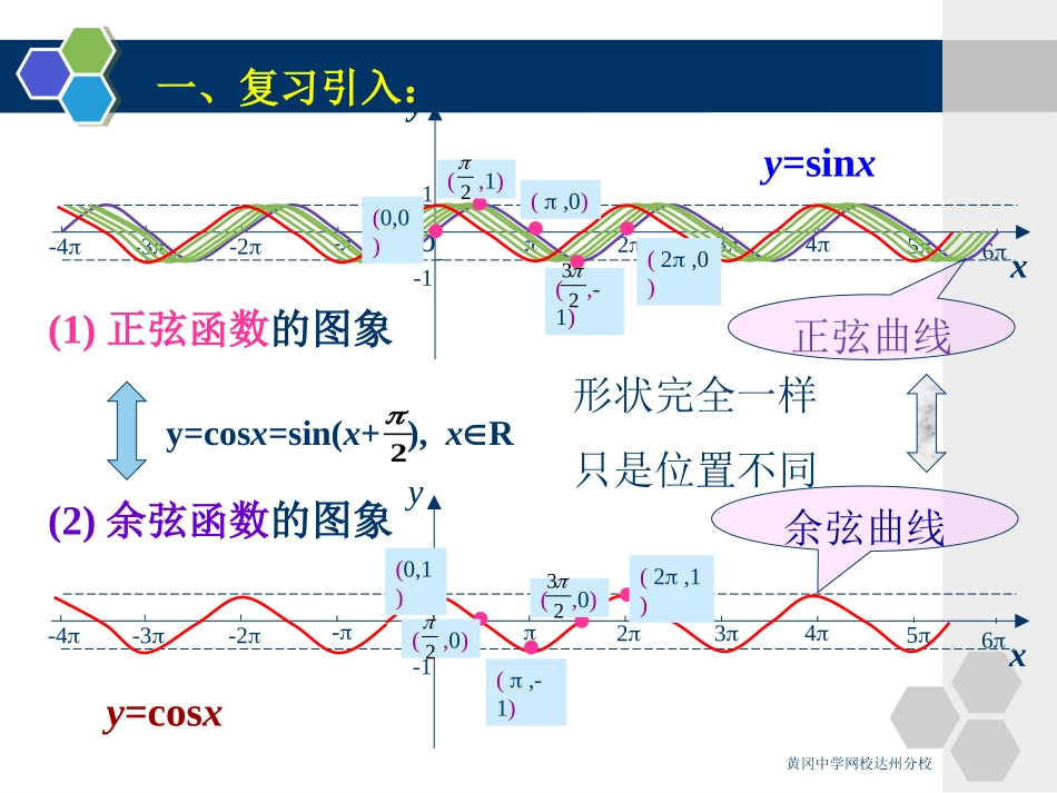 4.8正弦函数、余弦函数的图象和性质(四)_第3页