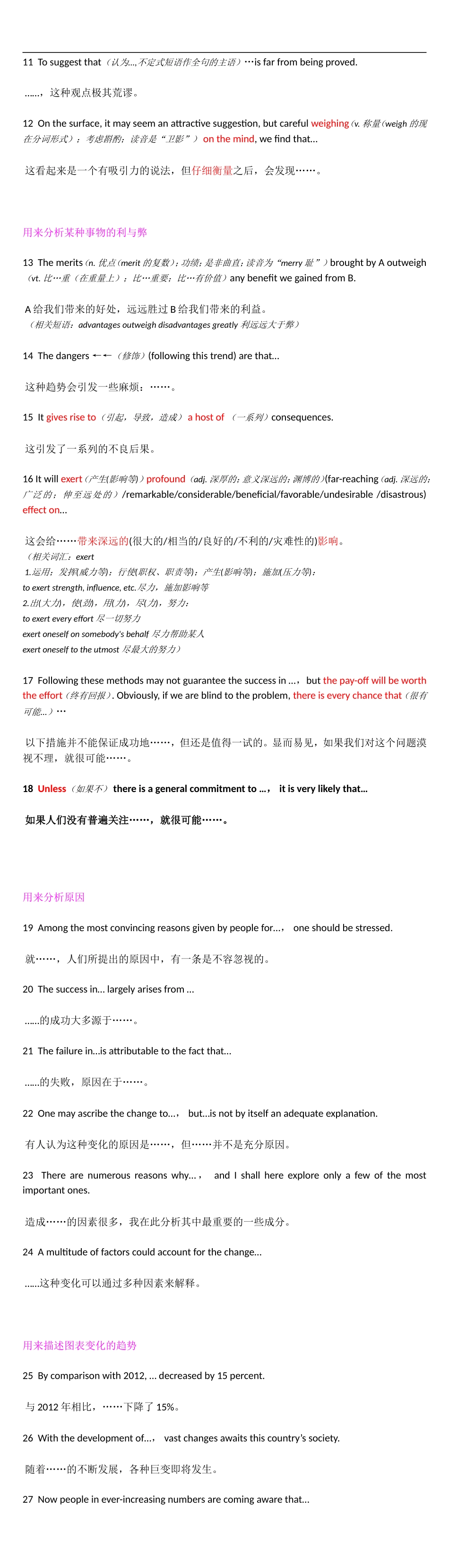 2016考研范文与模板(精编-排版很好)_第3页