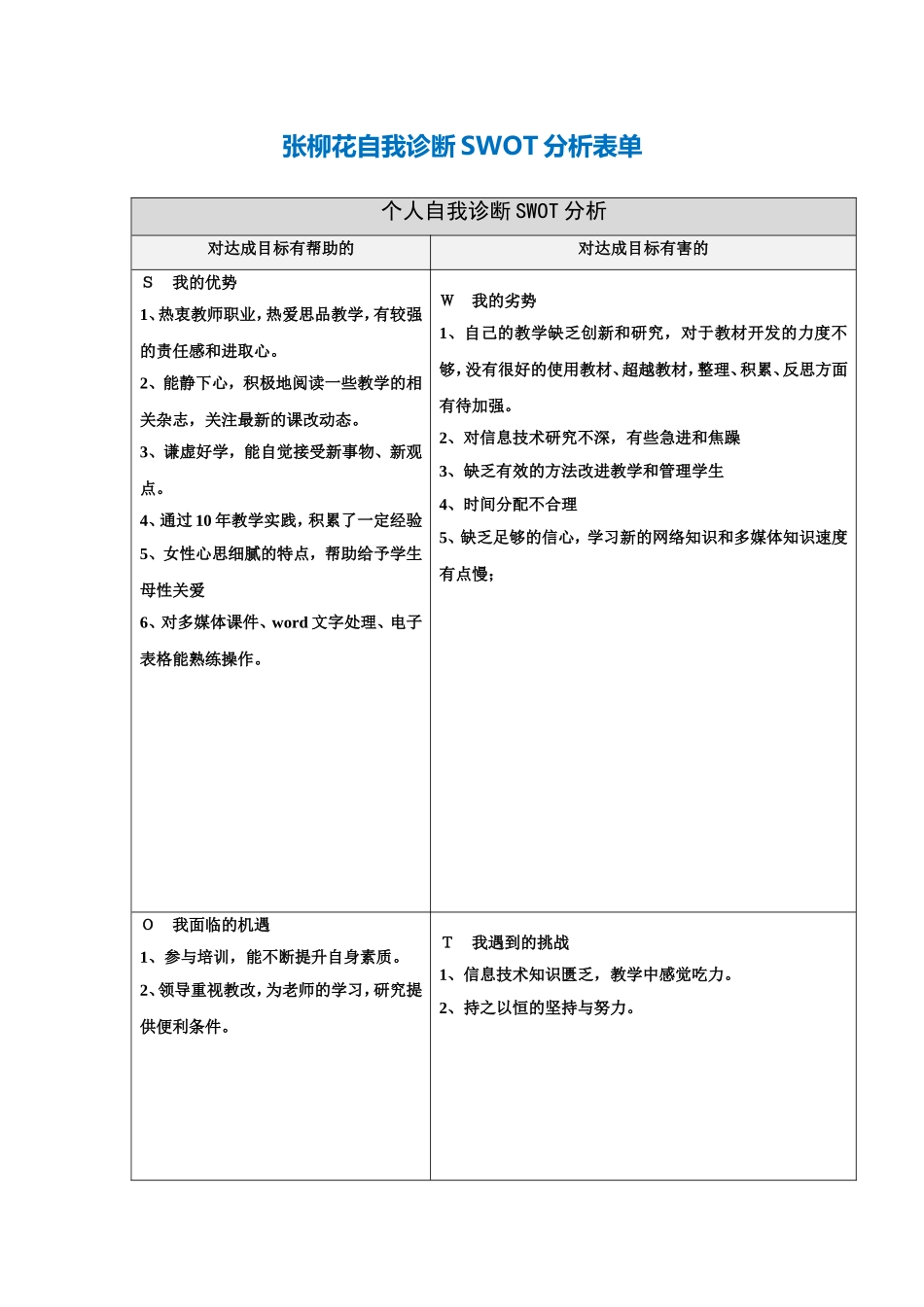 张柳花自我诊断SWOT分析表(2)_第1页