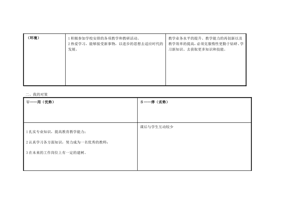 任务表单：丘静平个人自我诊断SWOT分析表_第2页