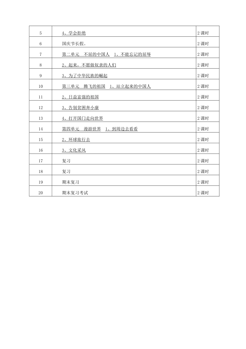 六年级上册品德与社会教学计划_第2页