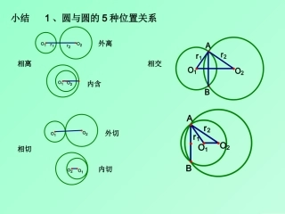27.5圆与圆的位置关系