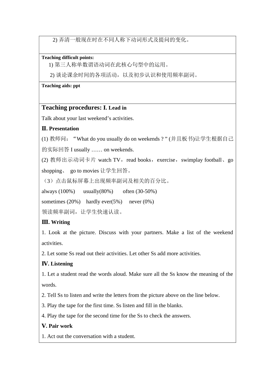 Unit2Period1_第2页