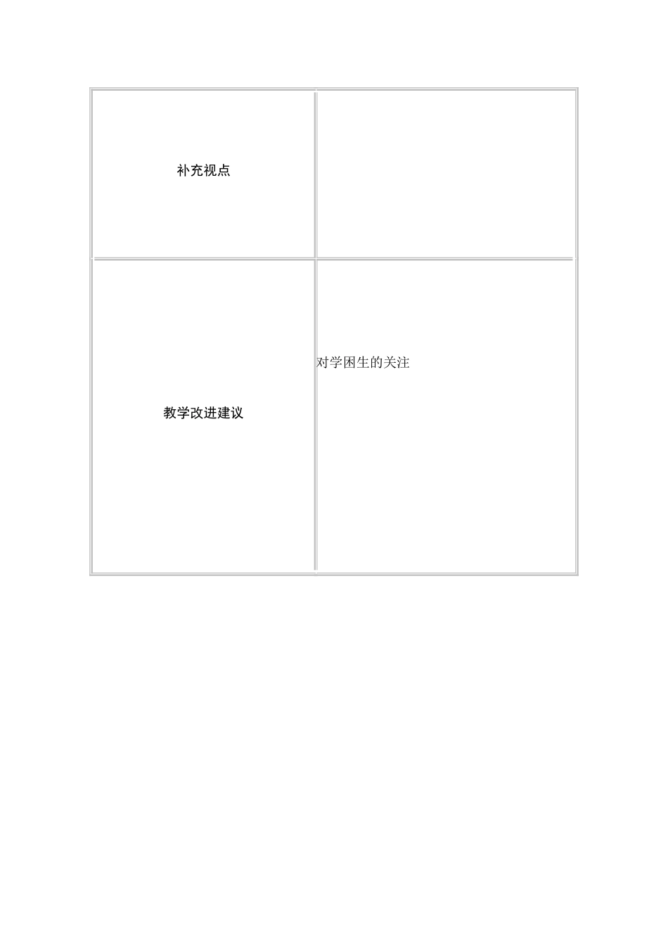 课堂观察记录表单1-(4)_第2页