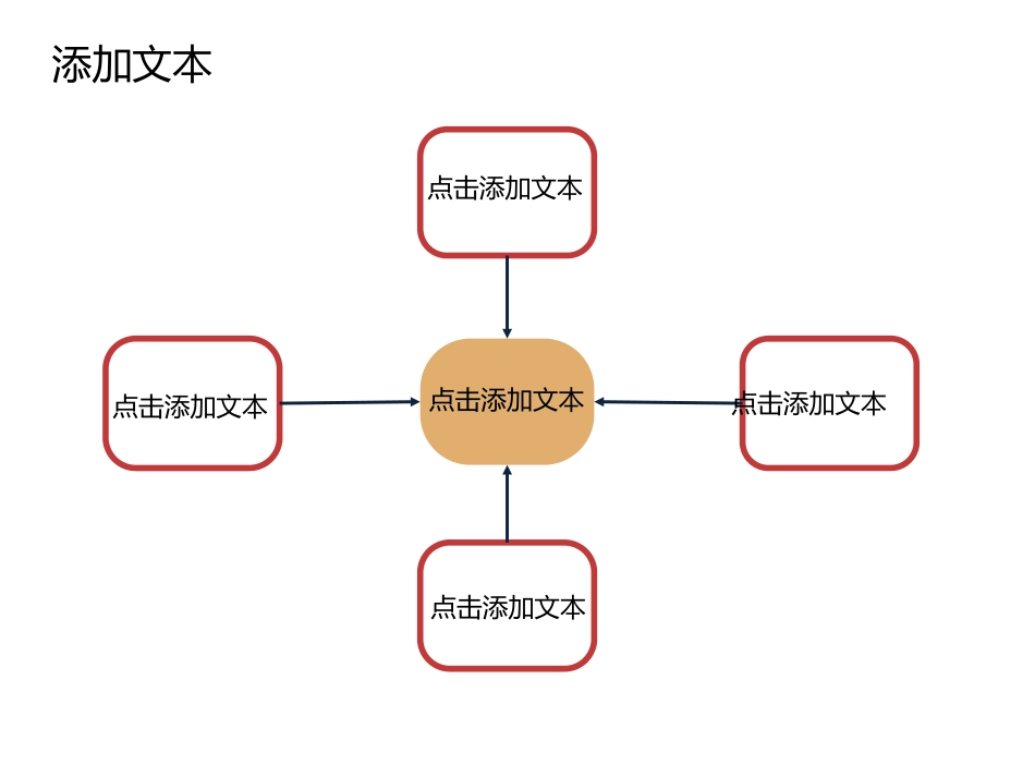 ppt模板(秋意正浓)_第3页