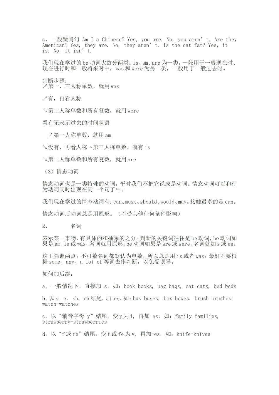 2015六年级英语语法大全_第2页