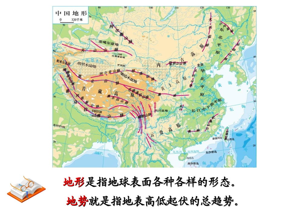 地势和地形(第一课时)_第2页