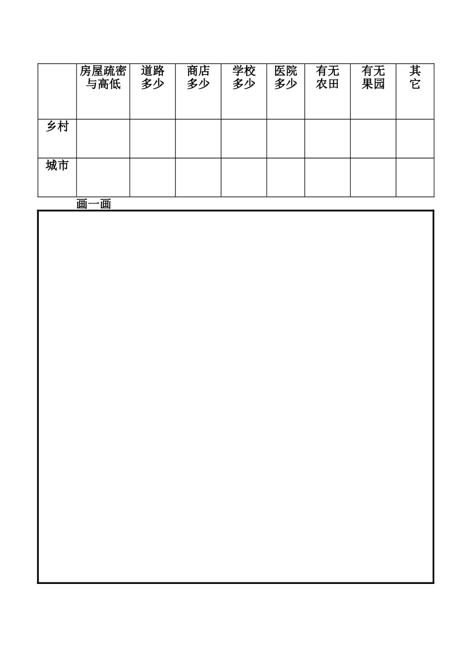 6.1聚落与环境_第1页