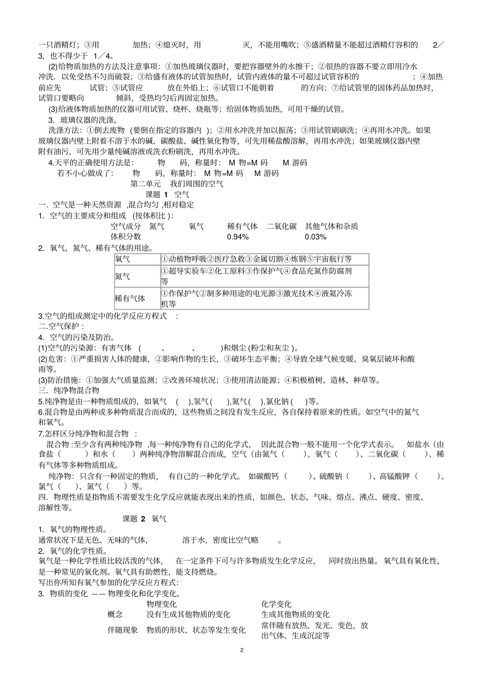 九年级复习提纲l鲁教版汇总_第2页