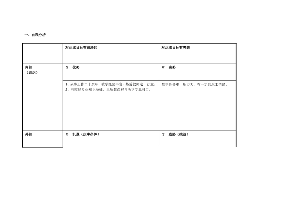 谢小芹任务表单：个人自我诊断SWOT分析表_第1页