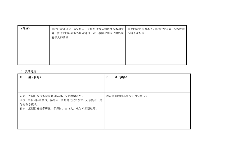 谢小芹任务表单：个人自我诊断SWOT分析表_第2页