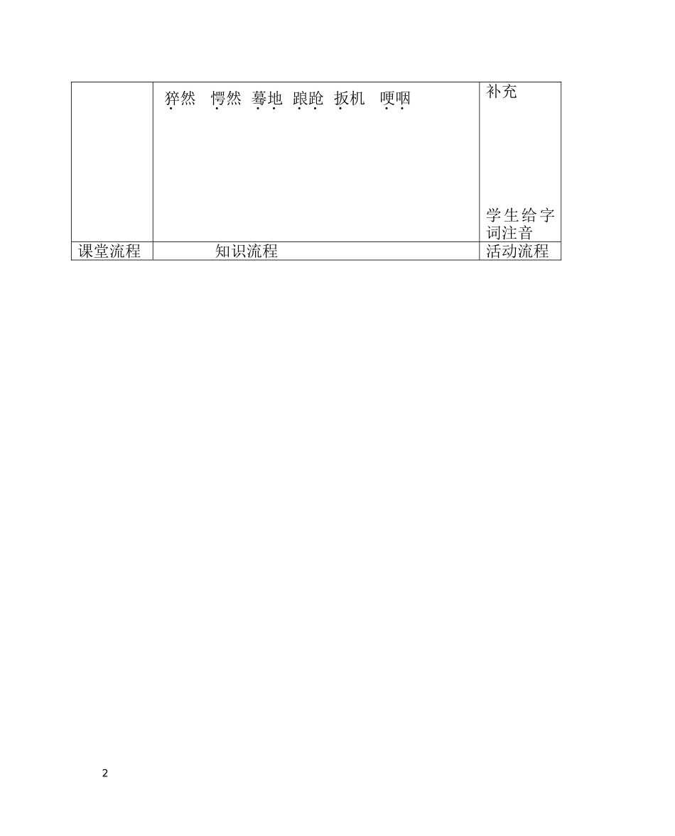《长征》节选第一课时_第2页