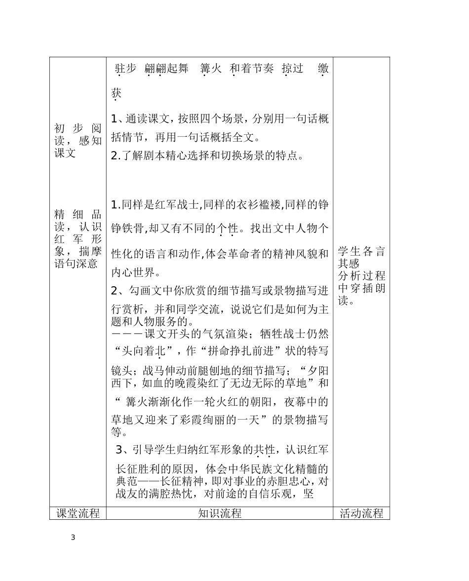 《长征》节选第一课时_第3页