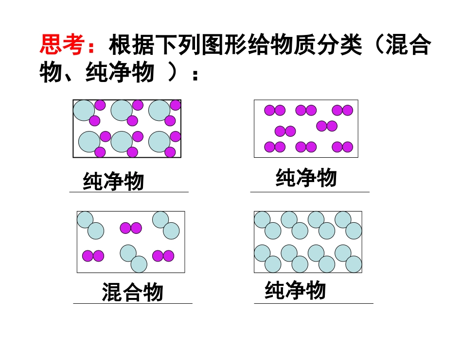 课题1分子和原子(2)_第3页