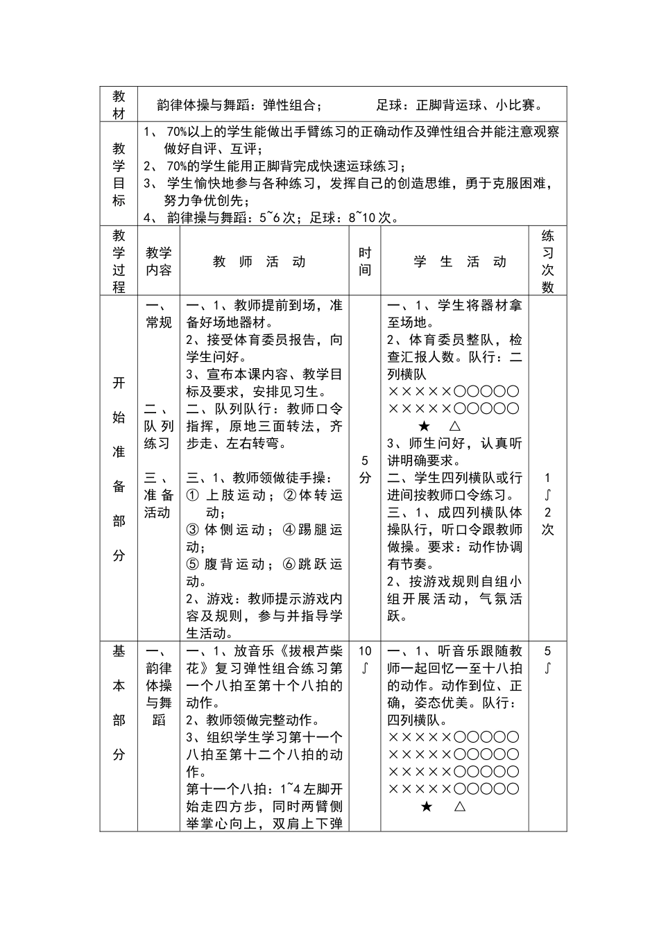 韵律体操与舞蹈：弹性组合_第1页