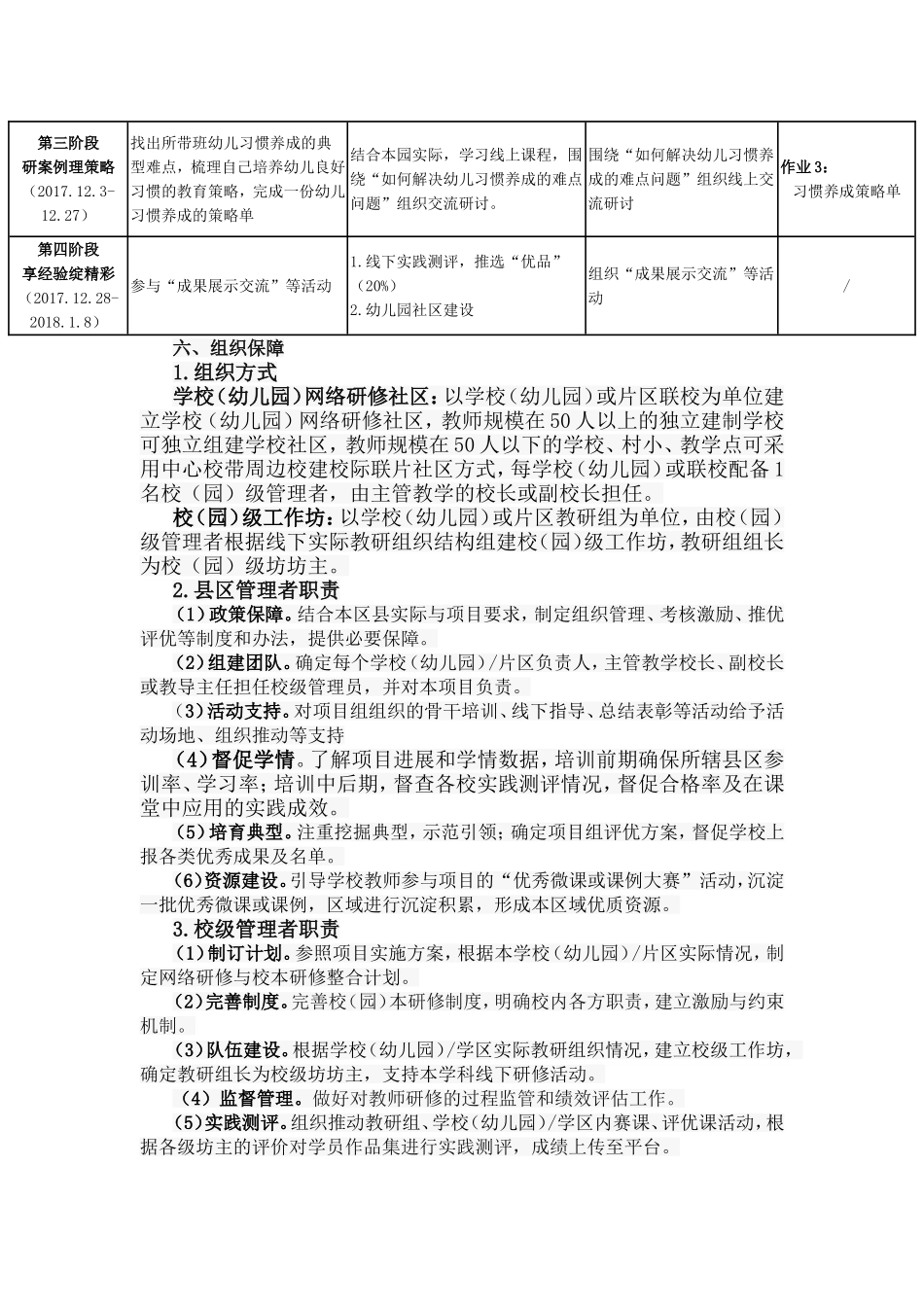 “国培计划(2017)”——陕西省网络研修与校本研修整合培训实施方案_第3页