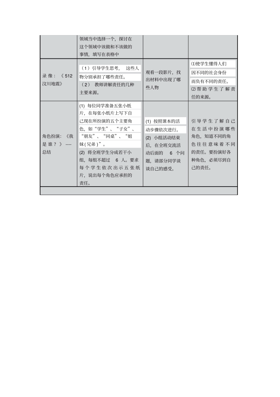 九年级思想品德教学设计_第2页