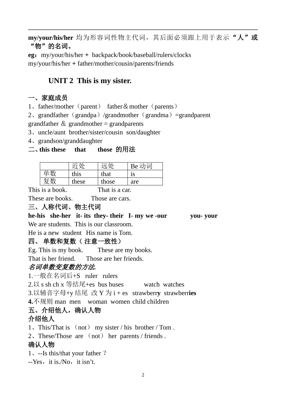 七年级英语上册复习学案(全册)人教新课标_第2页