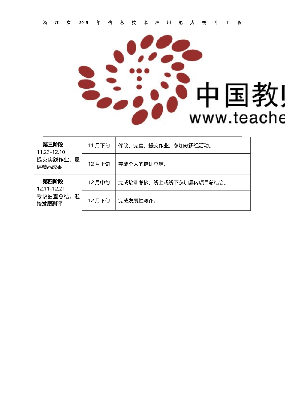 周惜蓓个人研修计划_第2页