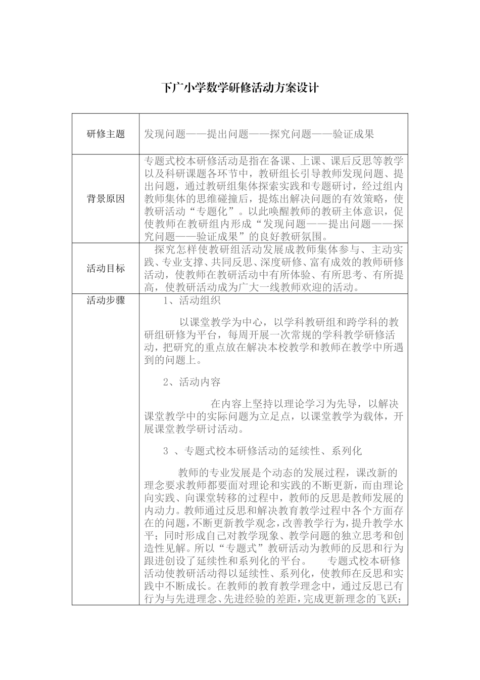 下广小学数学校本研修活动方案_第1页