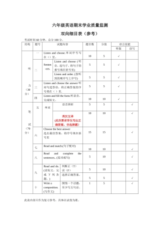 六年级英语双向细目表