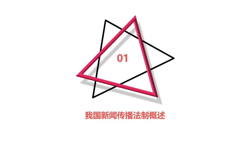 我国新闻传播法制内容概要课件_第3页