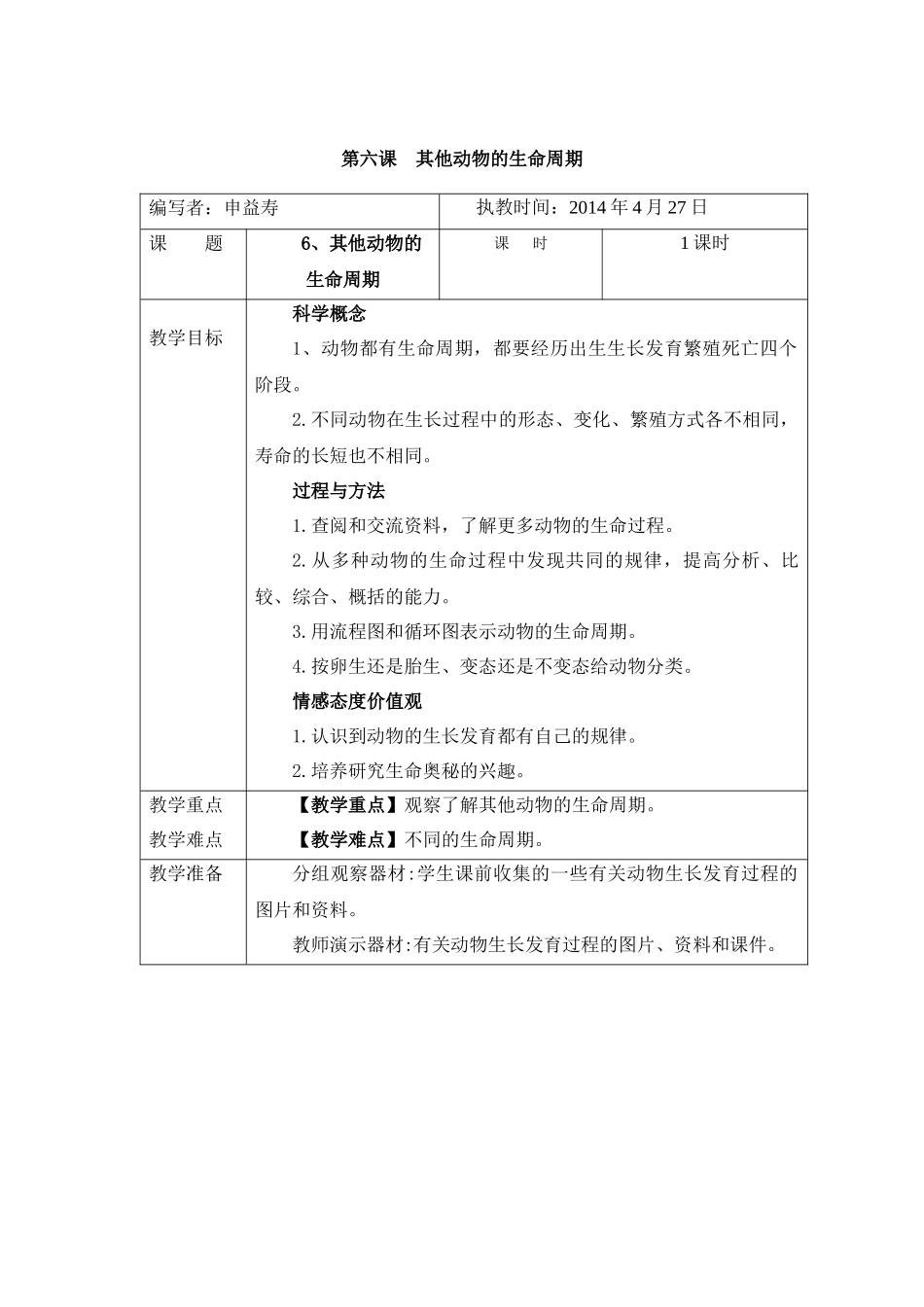 第六课-其他动物的生命周期_第1页