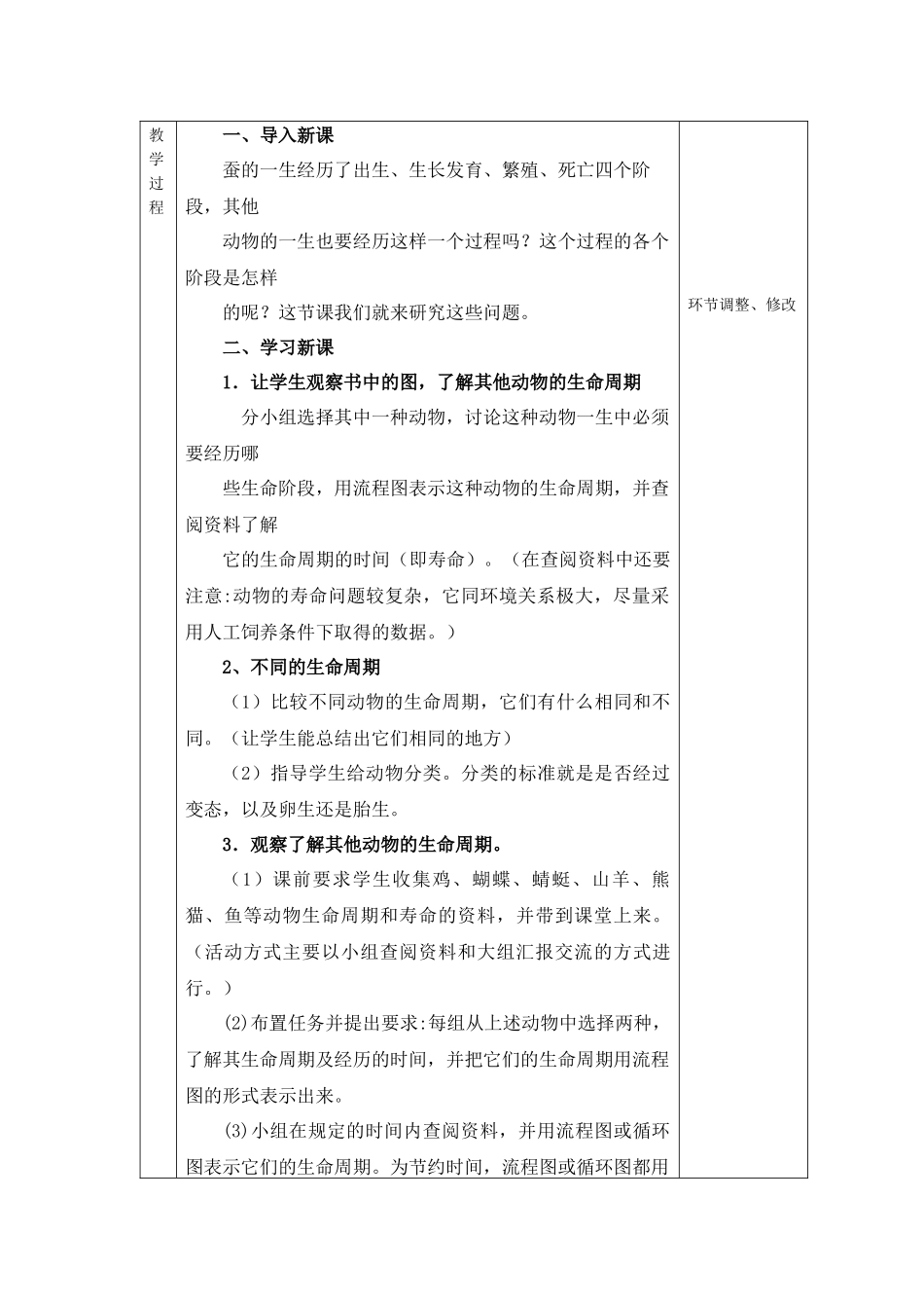 第六课-其他动物的生命周期_第2页