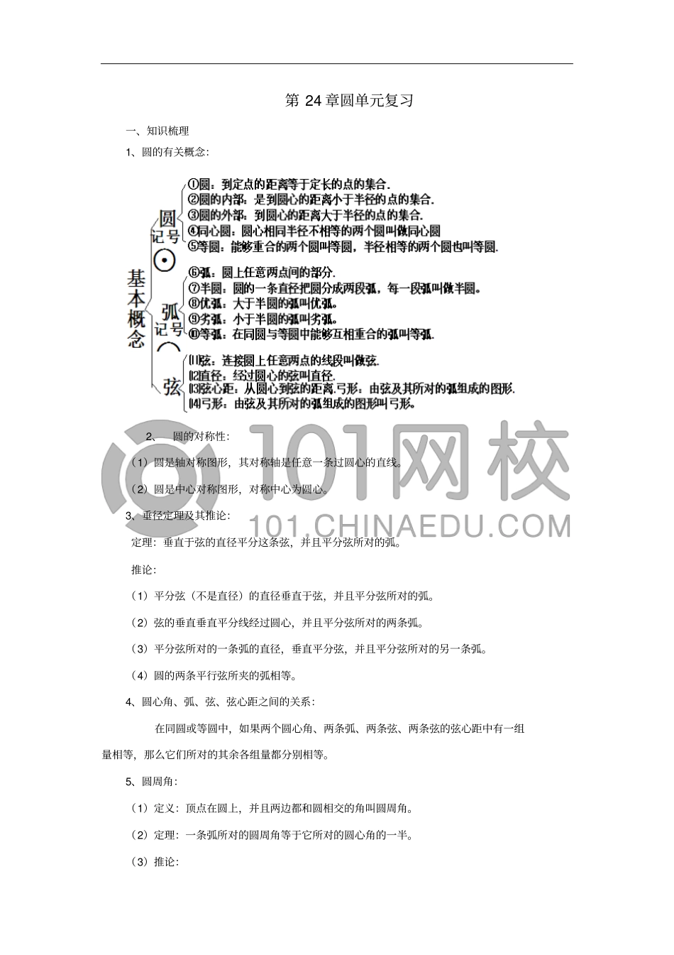 九年级数学上册24圆复习导学案新版新人教版_第1页