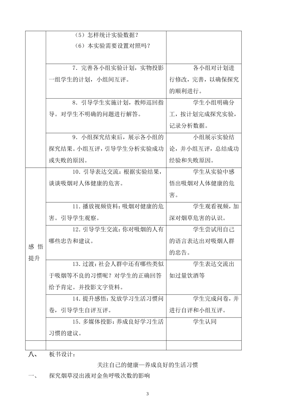 关注自己的健康_第3页