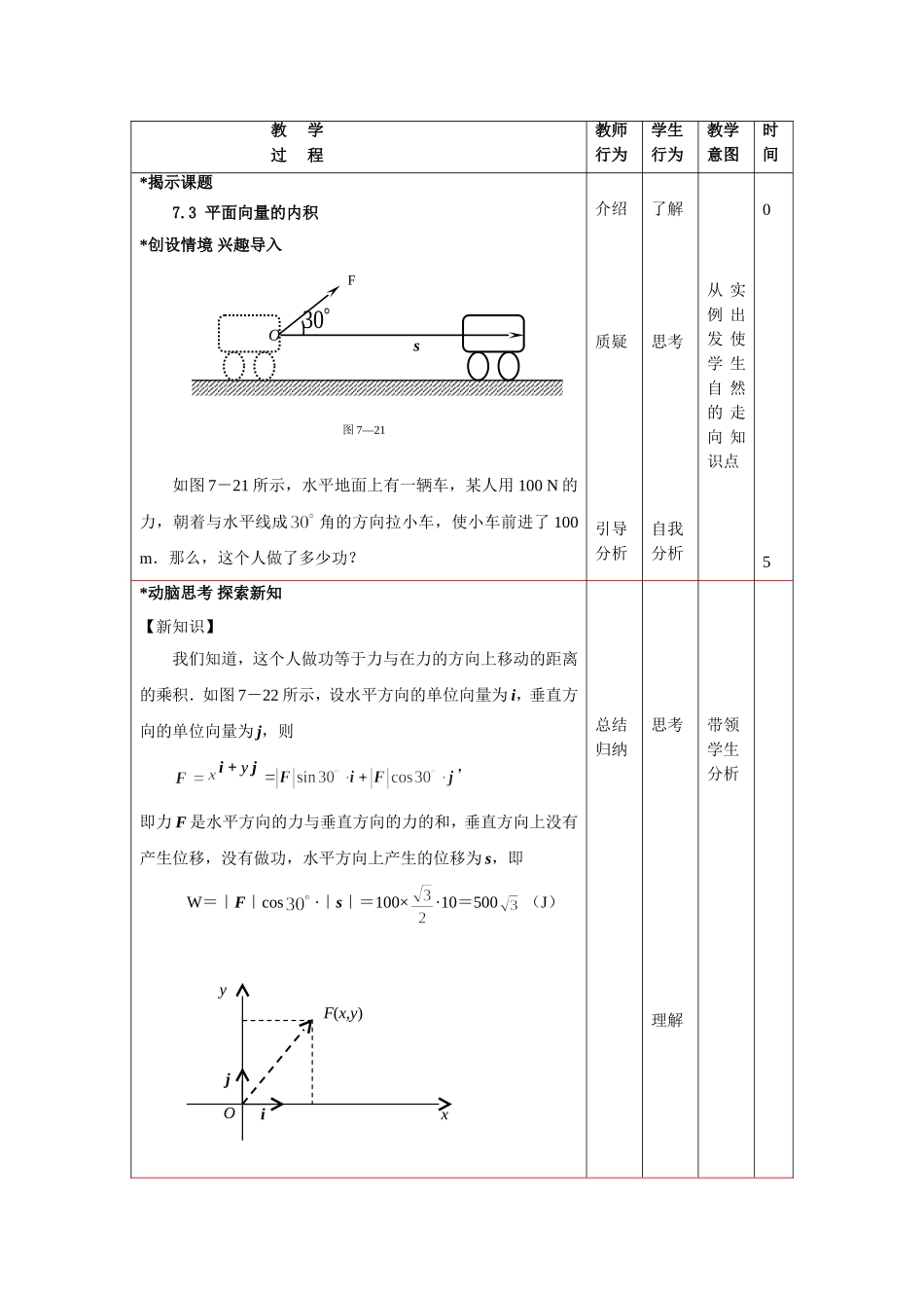 平面向量的内积_第2页
