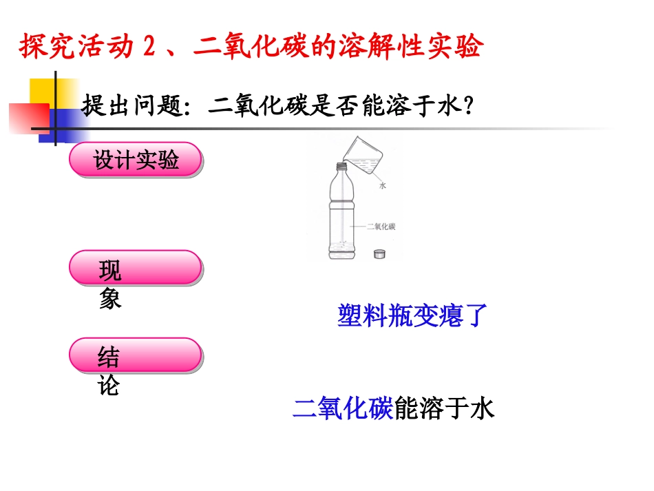 探究二氧化碳的性质_第3页