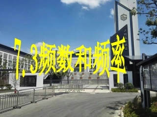 5.3一次函数的图象