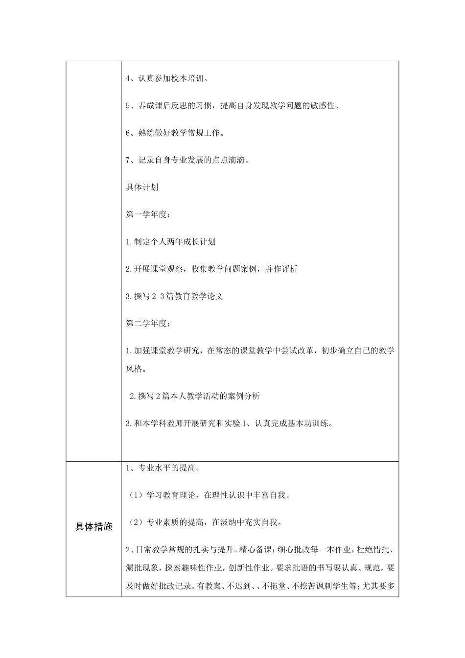 第二阶段【作业表单】教师个人本项目研修计划参考表单-邓涛_第2页